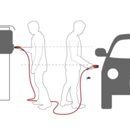 eConnect cable plugs grip angle