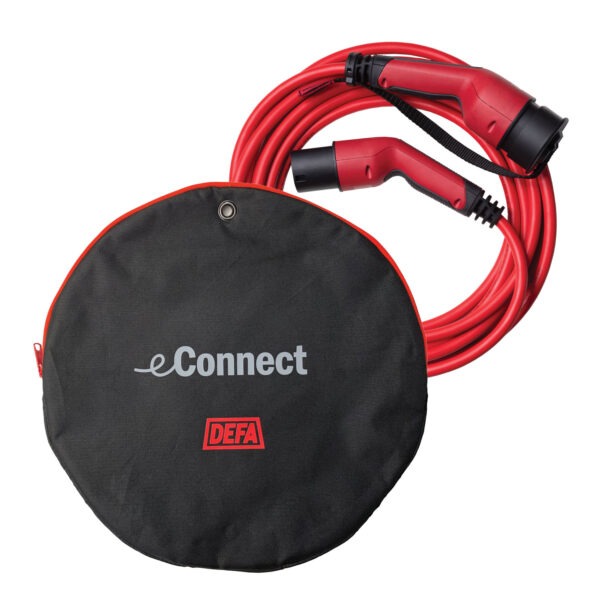 Collage with eConnect cable wound next to eConnect basic bag